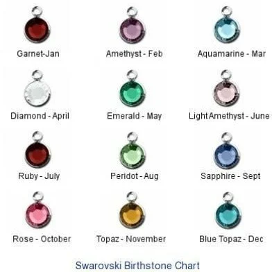 Birthstone Charm